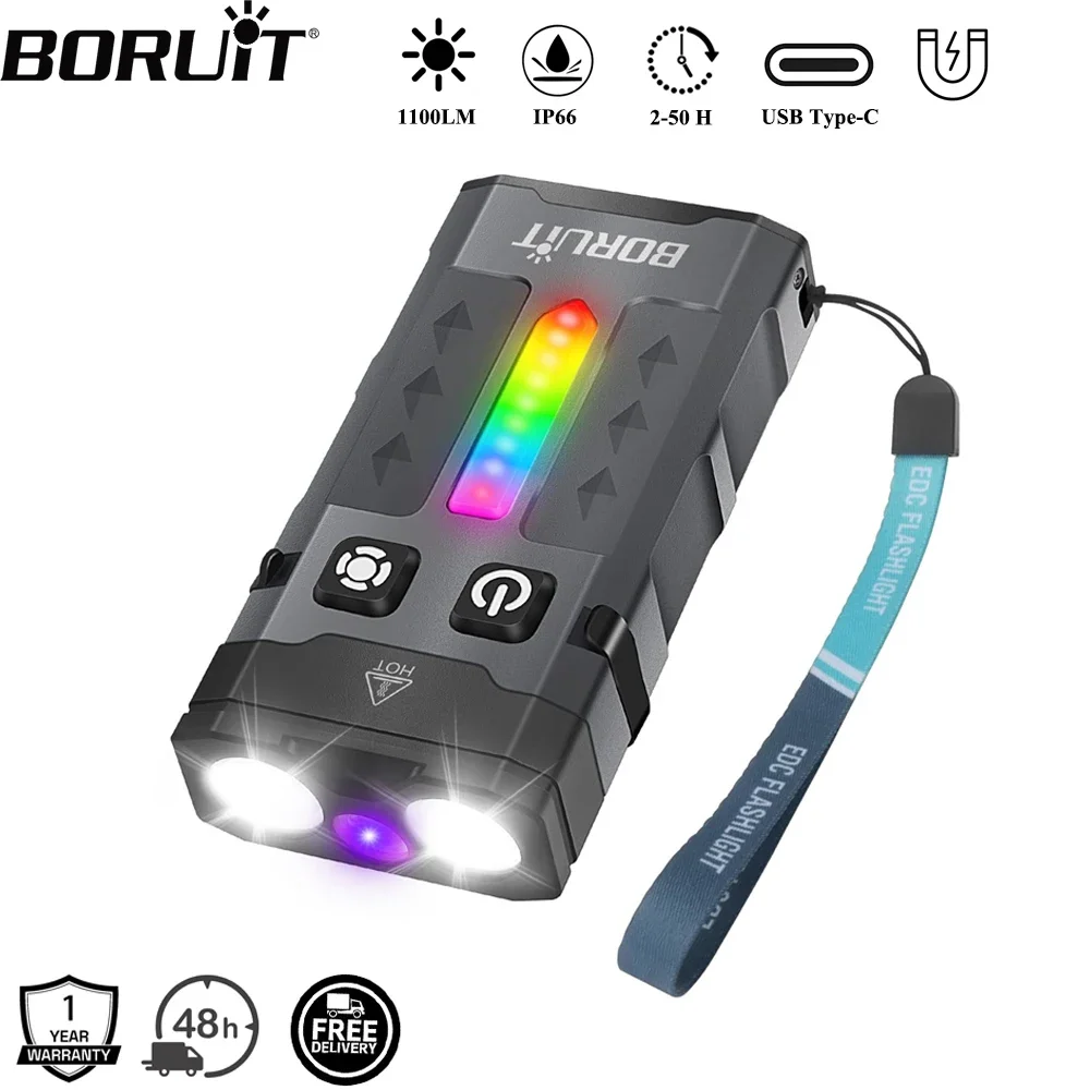 Outdoor Camping Adventure - BORUiT EV20 1100LM EDC UVキーホルダーLED懐中電灯 タイプC充電式作業灯