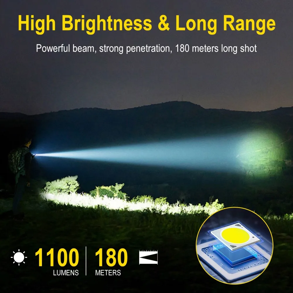 BORUiT U7 UV LED EDC懐中電灯 1100L - Outdoor Camping Adventure のレビューと価格