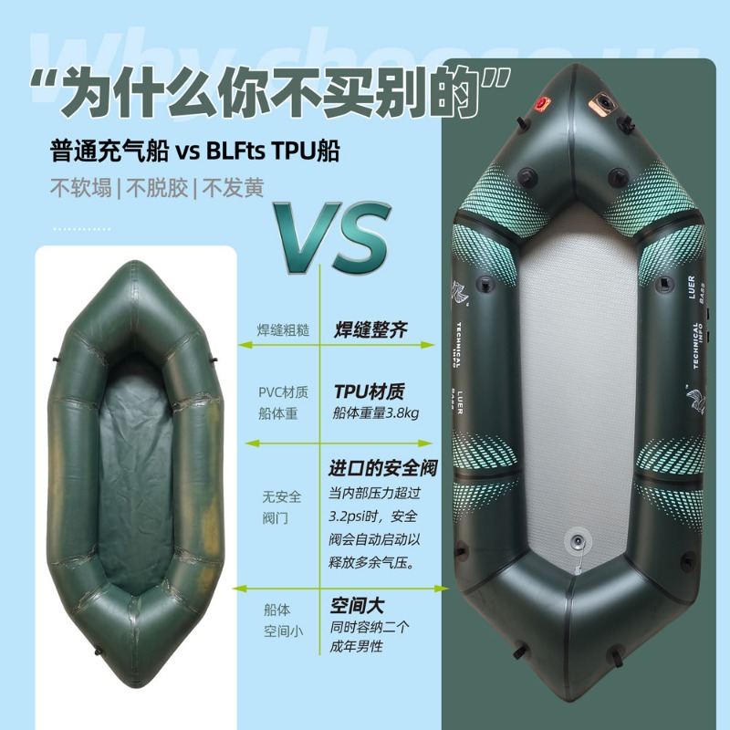 BLFst フライフィッシングボート TPU バックパッカー - Outdoor Camping Backpack のレビューと価格