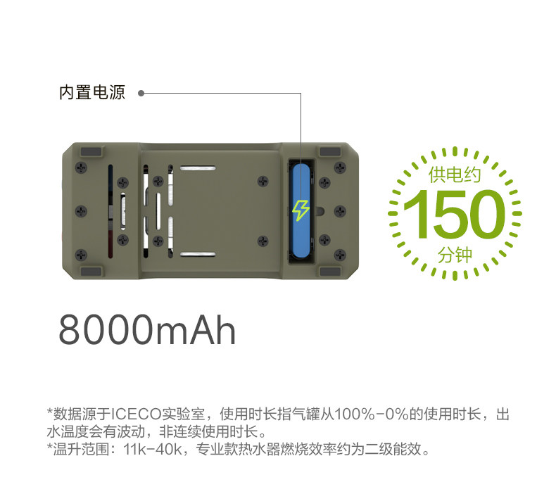 自動運転車用温水装置 - 屋外用恒温キャンプシャワーヒーター - Outdoor Camping Hot Water Shower のレビューと価格