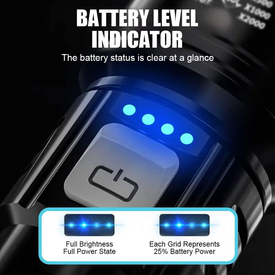 ハイパワー P50 LED 懐中電灯 USB 充電式ズームハ - Outdoor Camping Accessories のレビューと価格