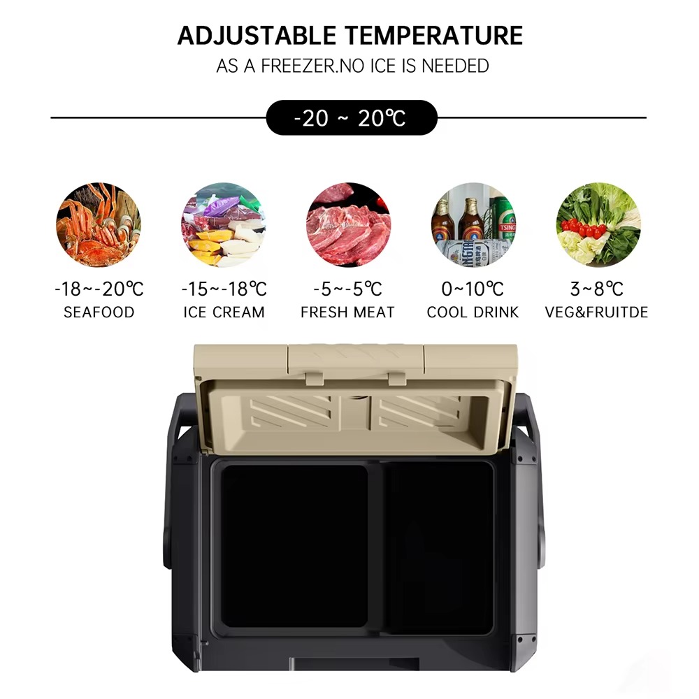 アウトドアキャンプ特価 ポータブル18リットルリチウム電池ミ - Outdoor Camping Zone のレビューと価格