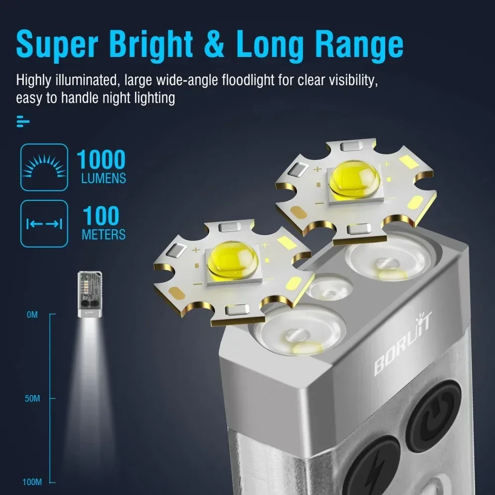 BORUiT V10 キーホルダー UV LED EDC 蛍 - Outdoor Camping Adventure のレビューと価格
