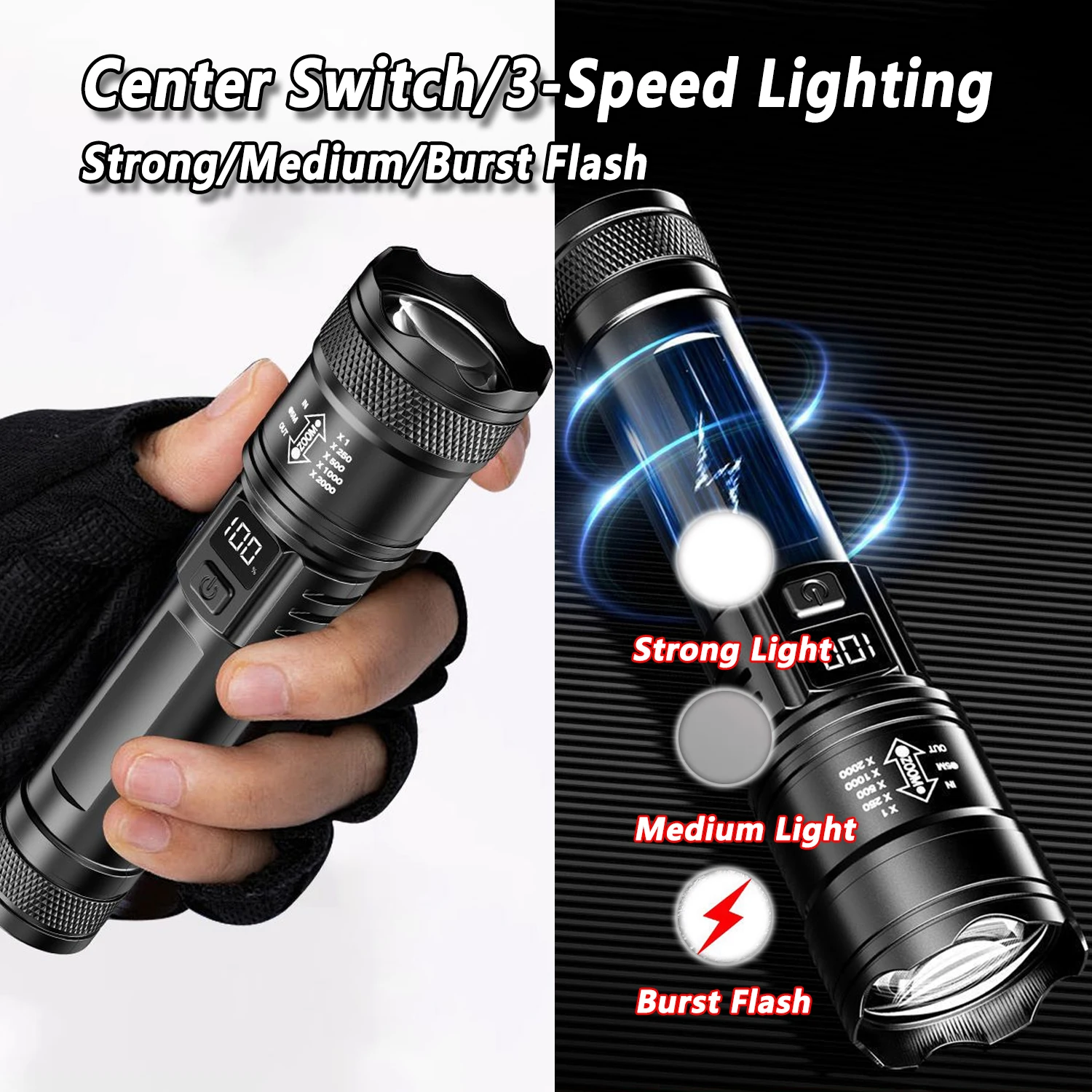 超高輝度 LED 懐中電灯 2000LM Type-C 充電 - Outdoor Camping Adventure のレビューと価格