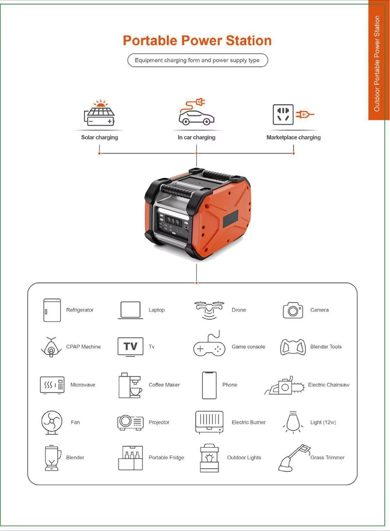 PST-J4944 新登場 ポータブル蓄電池 4944Wh  - Outdoor Camping List のレビューと価格